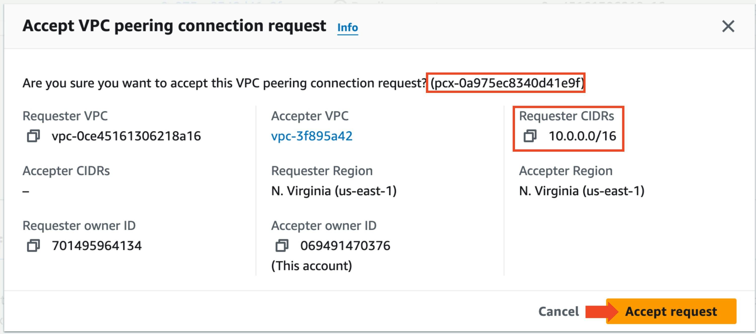 VPC Peering Accept Request